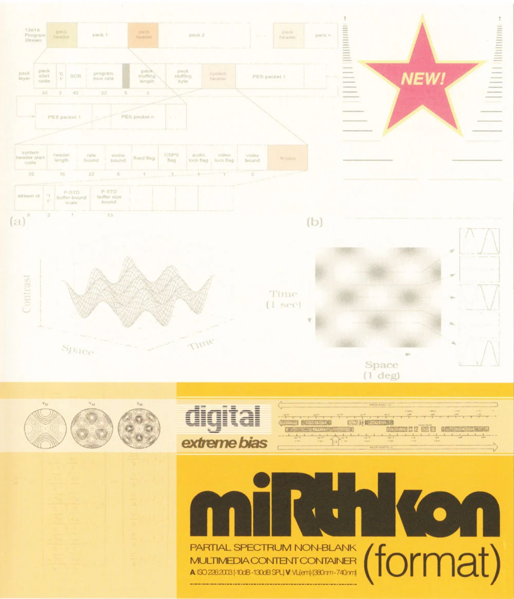 miRthkon – format 2012《BDMV 24.3G》-蓝光演唱会资源网