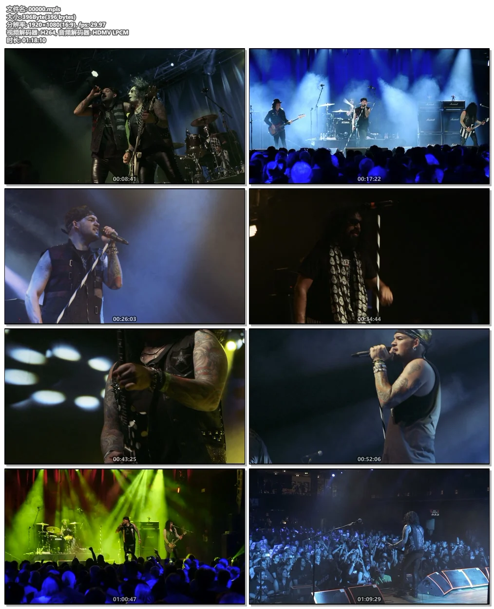 图片[6]-Quiet Riot – One Night in Milan 2019《BDMV 21.6G》-蓝光演唱会资源网