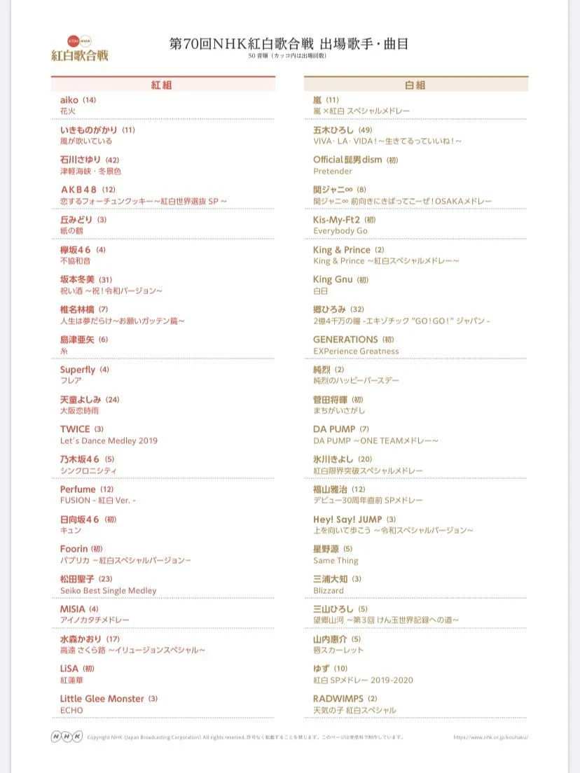 图片[10]-2020 第70回NHK紅白歌合戦《4K 2160P TS 51G》-蓝光演唱会资源网