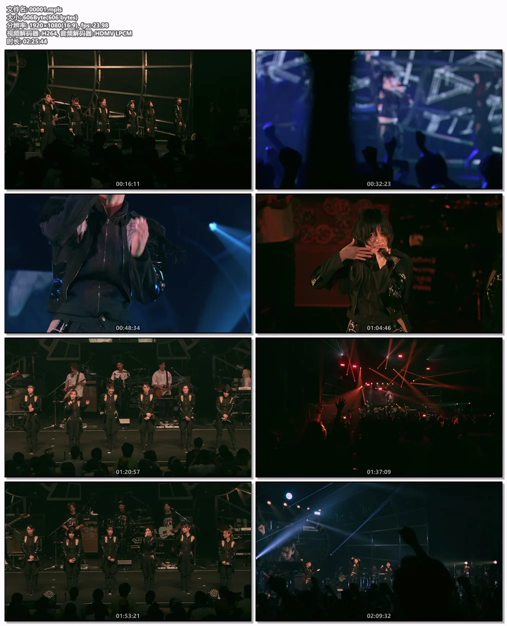 图片[6]-BiSH – ZUTTO 付属BD 2022 [BDISO 42.7GB]-蓝光演唱会资源网