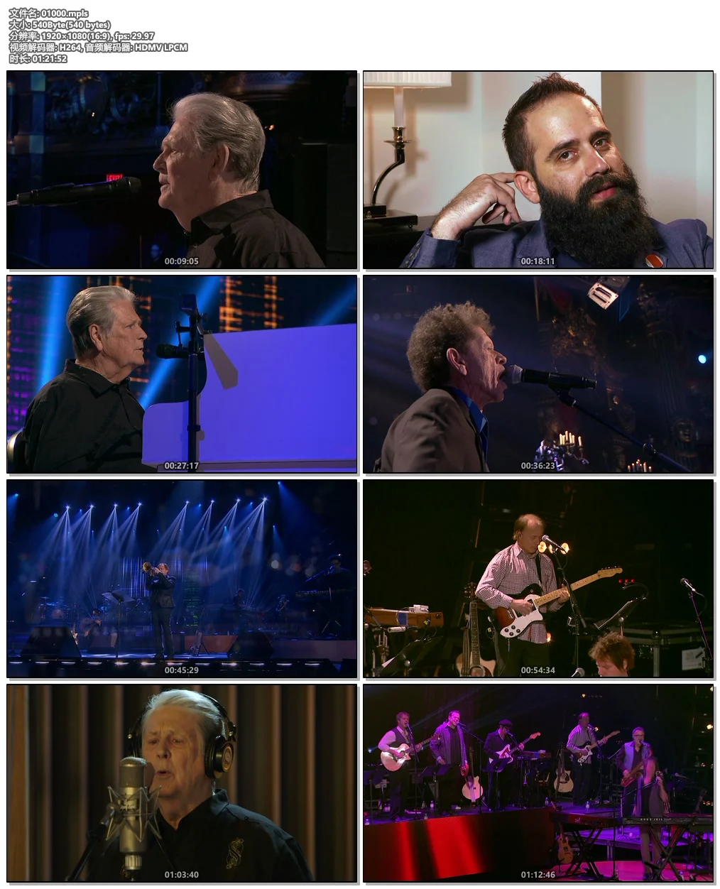 图片[6]-布赖恩·麦克奈特 Brian McKnight – An Evening With Brian McKnight 2016 [BDMV 13.6GB]-蓝光演唱会资源网
