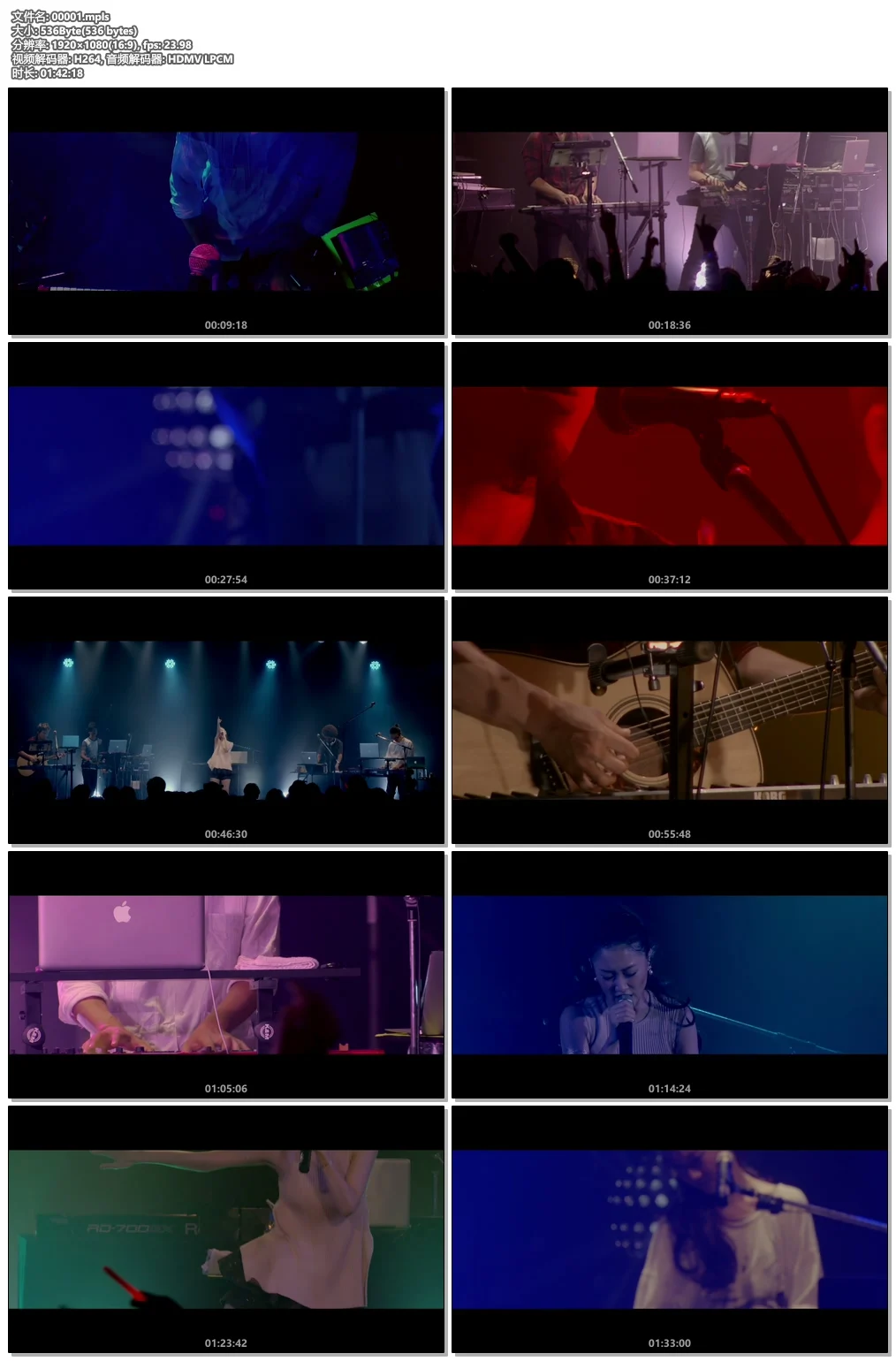 图片[3]-大原櫻子 LIVE Blu-ray １st TOUR 2015 SPRING～CHERRYYYY BLOSSÖÖÖÖM!!!《Remux M2TS 26.6G》-蓝光演唱会资源网