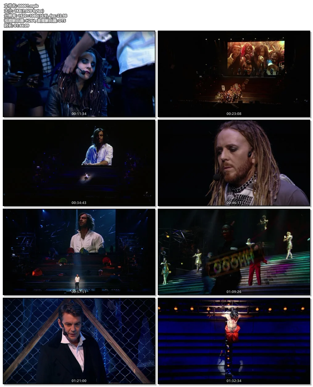 图片[6]-万世巨星 音乐剧 Jesus Christ Superstar – Live Arena Tour 2012《BDMV 36.9G》-蓝光演唱会资源网