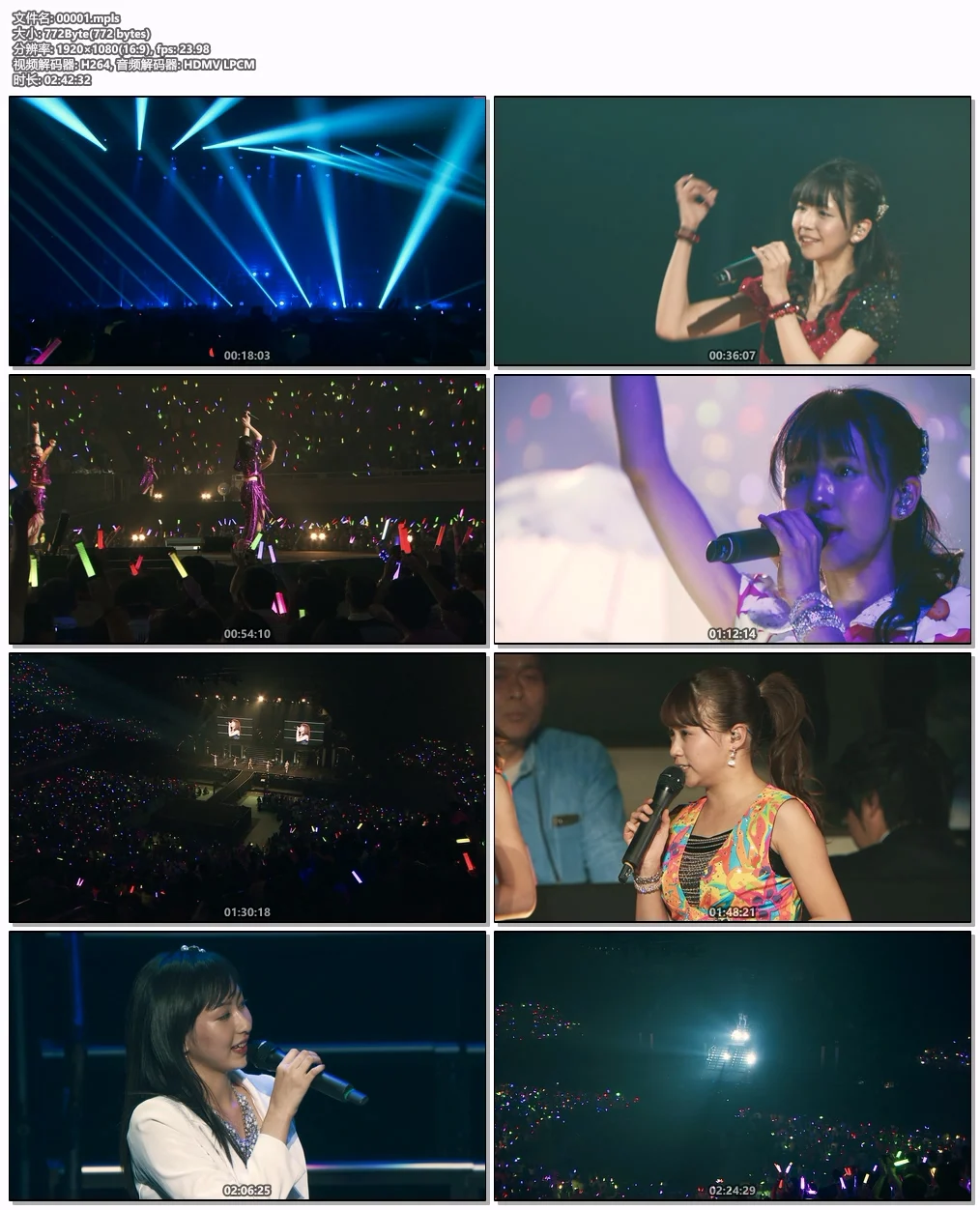 图片[6]-Juice=Juice Concert 2021 ～FAMILIA～ Kanazawa Tomoko Final (Kanazawa Tomoko Edition)《BDISO 42.7GB》-蓝光演唱会资源网