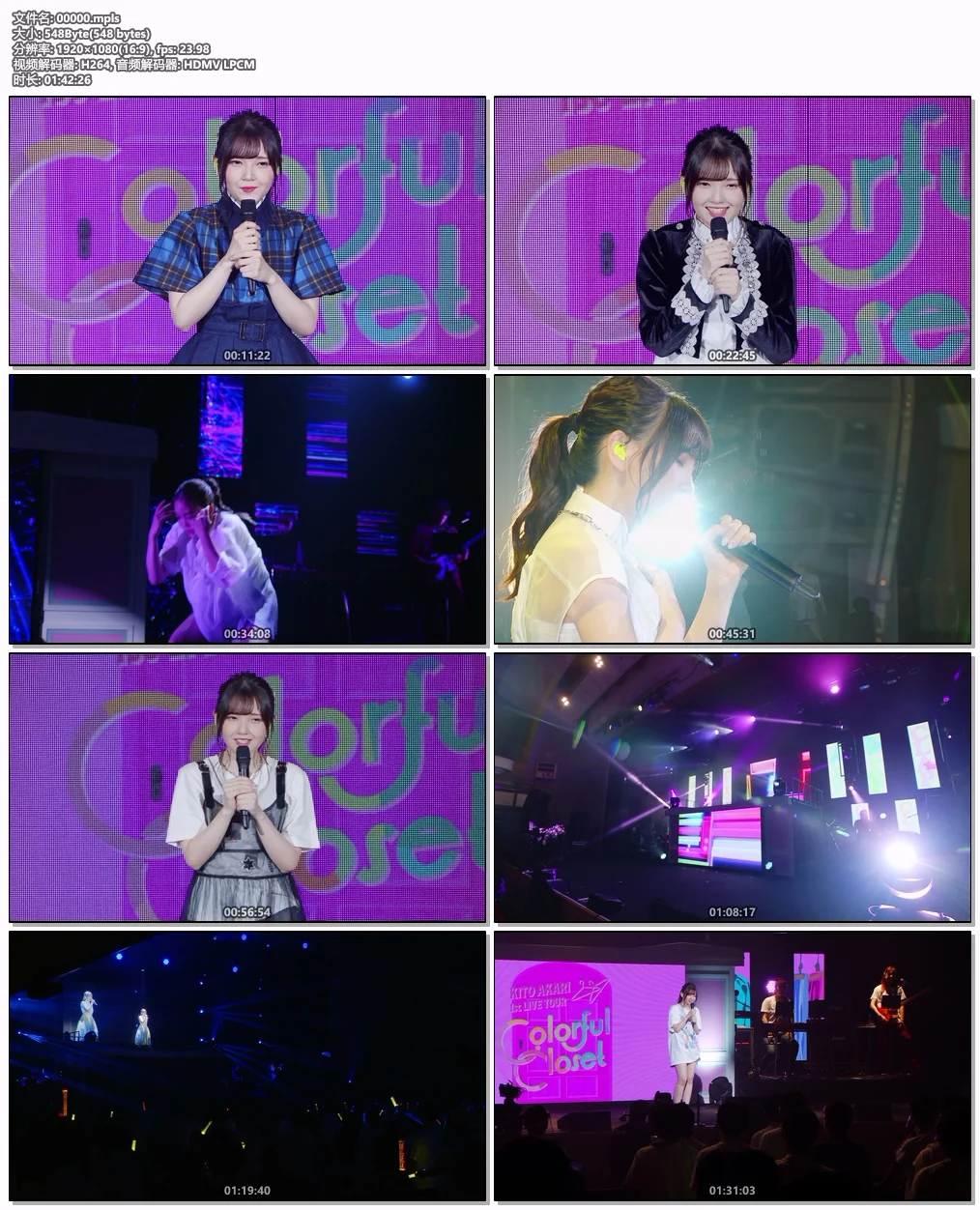 图片[6]-鬼头明里 Kito Akari 1st LIVE TOUR Colorful Closet 2021 [BDMV 43.34G]-蓝光演唱会资源网