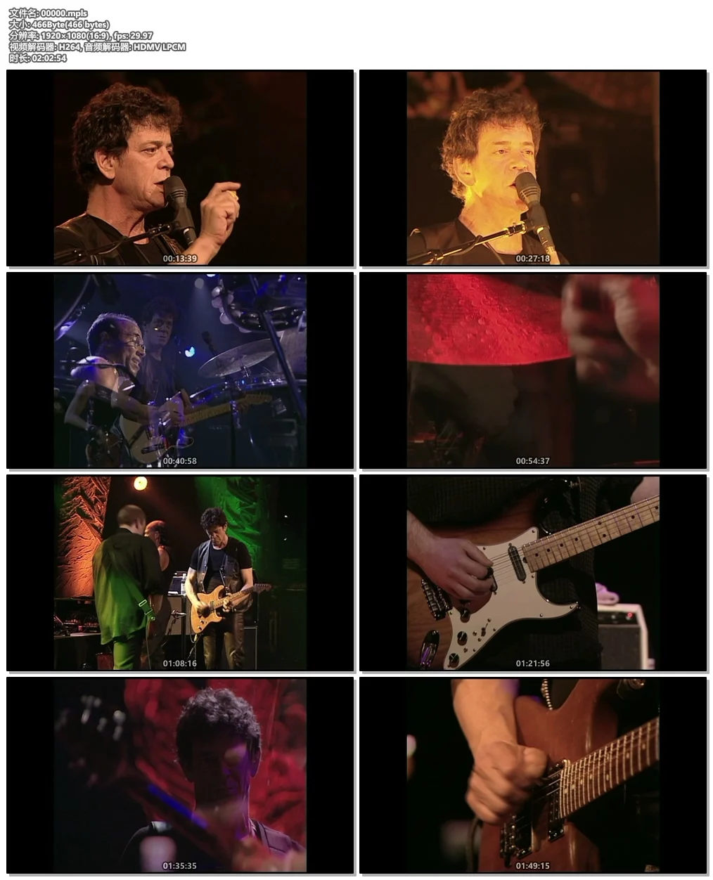 图片[6]-Lou Reed – \’Classic Albums Transformer\’ & \’Live At Montreux 2000 [2014]《BDMV 41.5G》-蓝光演唱会资源网