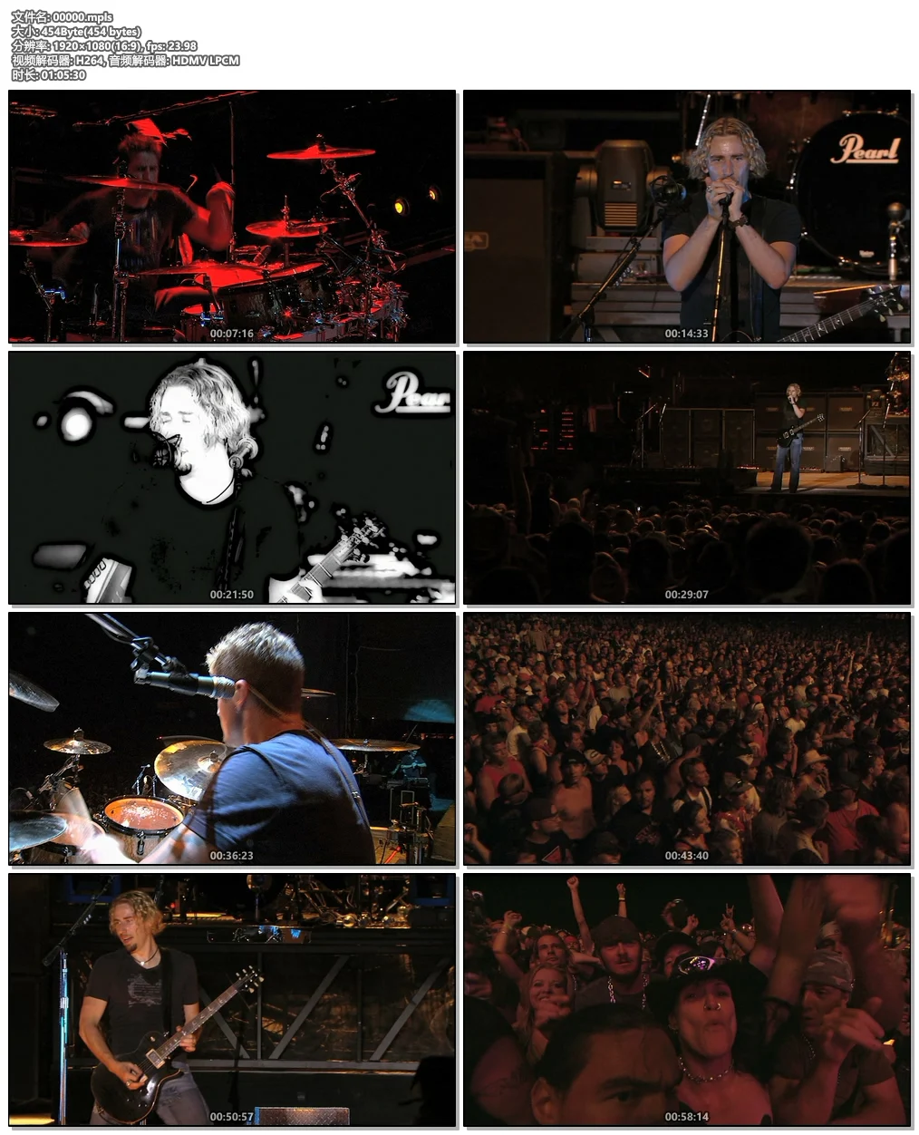 图片[5]-尼克·凯夫 音乐纪录片 Nick Cave – 20000 Days on Earth 2014 [BDMV 35.4GB]-蓝光演唱会资源网