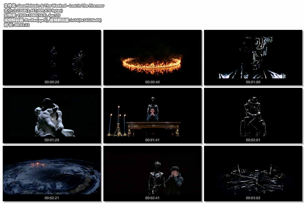 图片[2]-Gesaffelstein & The Weeknd – Lost In The Fire 1080P [ProRes MOV 3.23GB]-蓝光演唱会资源网