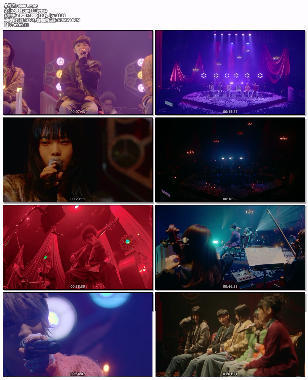 图片[6]-BiSH – GOiNG TO DESTRUCTiON 付属BD 2021 [BDISO 30.1GB]-蓝光演唱会资源网