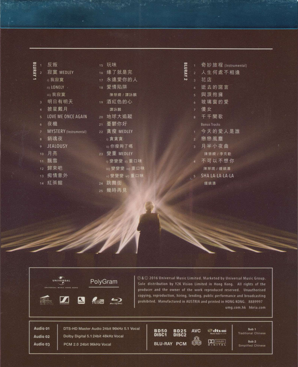 图片[8]-陈慧娴 Priscilla-ism live 2016 香港红馆演唱会 [Remux MKV 48.2GB]-蓝光演唱会资源网