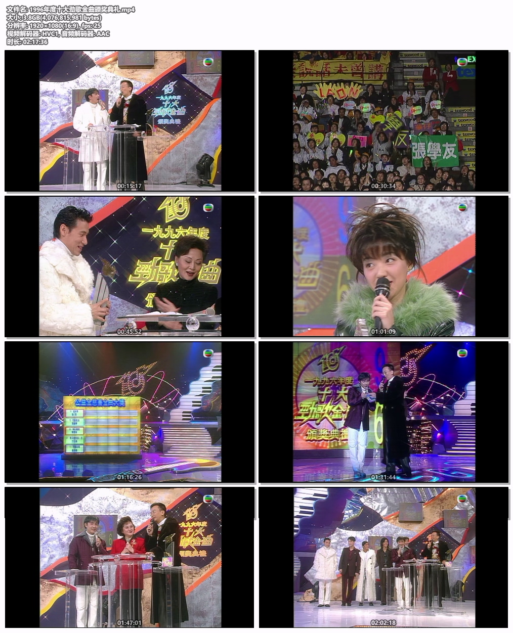 图片[5]-TVB 1996年度十大劲歌金曲颁奖典礼1080P [WEB-DL MP4 3.81GB]-蓝光演唱会资源网