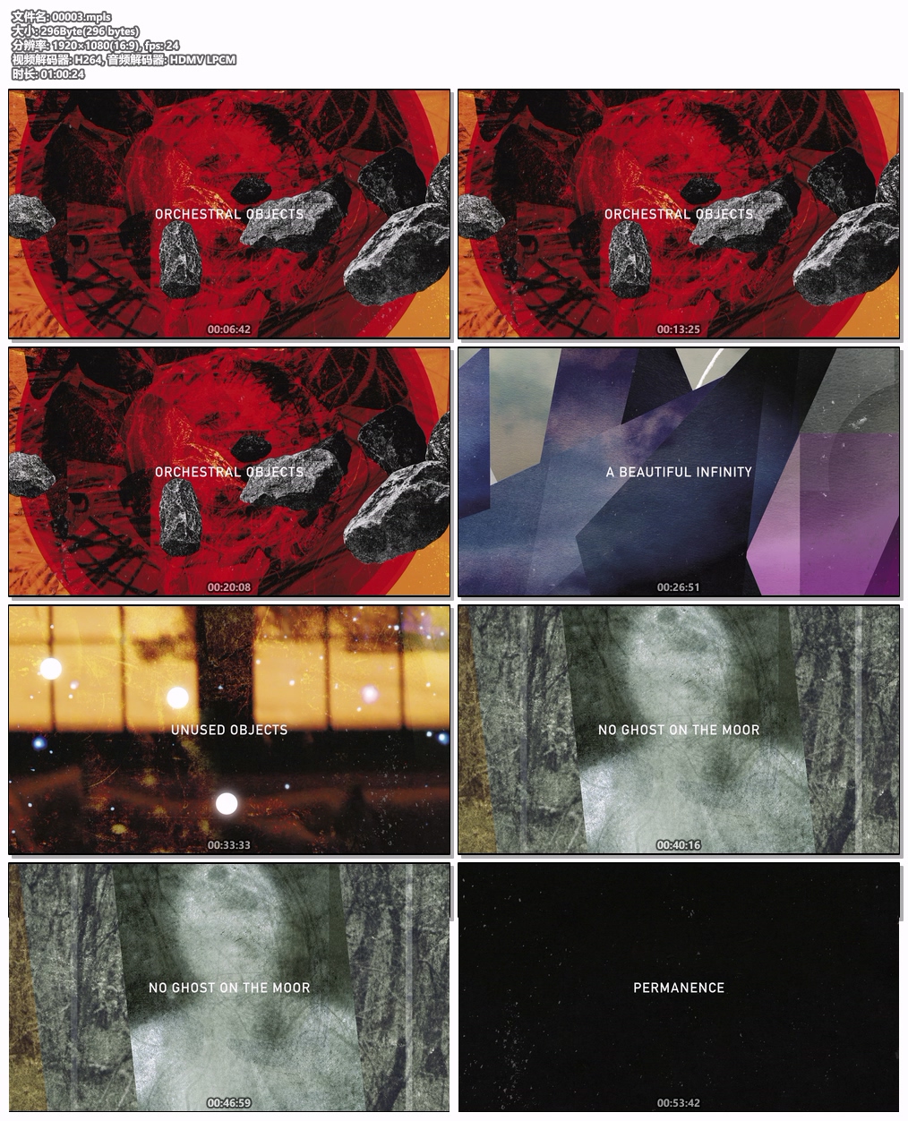图片[3]-史蒂文·威尔逊 Steven Wilson – The Overview (Deluxe Edition) (2025, Blu-ray Audio) [BDISO 40GB]-蓝光演唱会资源网